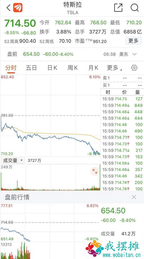 比特币崩了！5小时暴跌7000美元，超49万币民爆仓！知名交易所紧急通知：暂停这类提现！特斯拉也被带