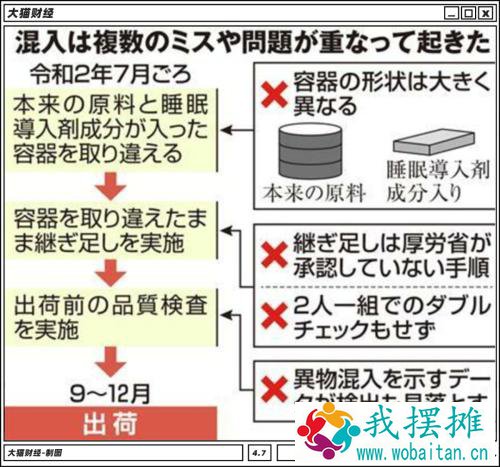 系统性造假几十年？日本制造的神话，破了……