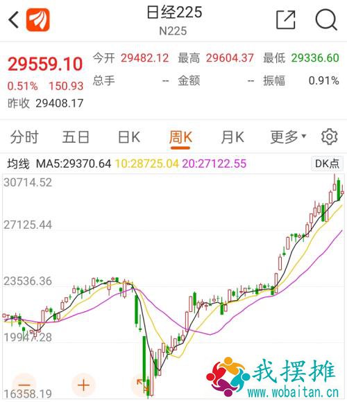 活久见！散户疯狂爆炒央行股票？日本央行4天飙涨78%，什么情况？瑞士央行也被盯上，下一个猎物是谁？