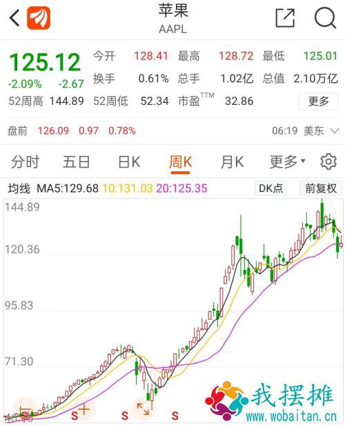 活久见！散户疯狂爆炒央行股票？日本央行4天飙涨78%，什么情况？瑞士央行也被盯上，下一个猎物是谁？