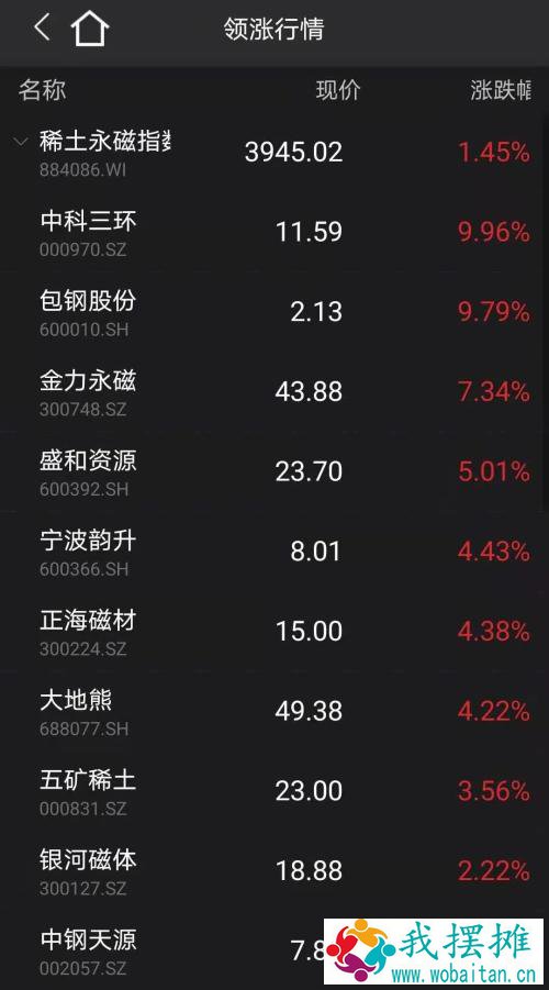 下跌原因找到了！美债风暴又起，北向资金流出，该恐惧还是贪婪？