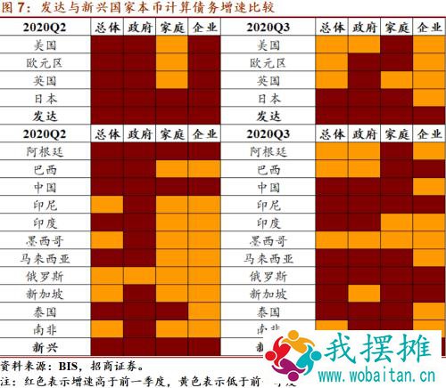 【招商宏观】美联储为什么不倾听金融市场的呼声？——一图一观点（2021年第9期）