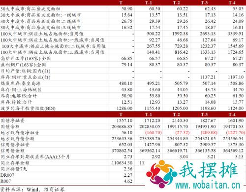 【招商宏观】美联储为什么不倾听金融市场的呼声？——一图一观点（2021年第9期）