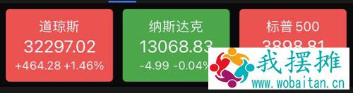 重磅！中美高层大动作，拜登12万亿撒钱后再推13万亿“大基建”？教育巨头崩跌14%！发生了什么？