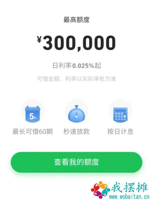 央行出手！这些贷款套路凉了，涉及所有银行、互联网平台