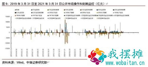 透视地产投资：韧性从何而来？