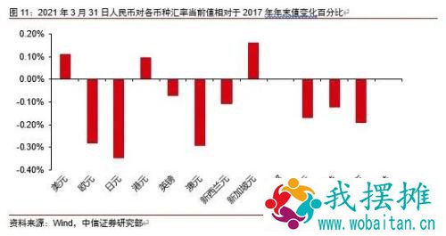 透视地产投资：韧性从何而来？