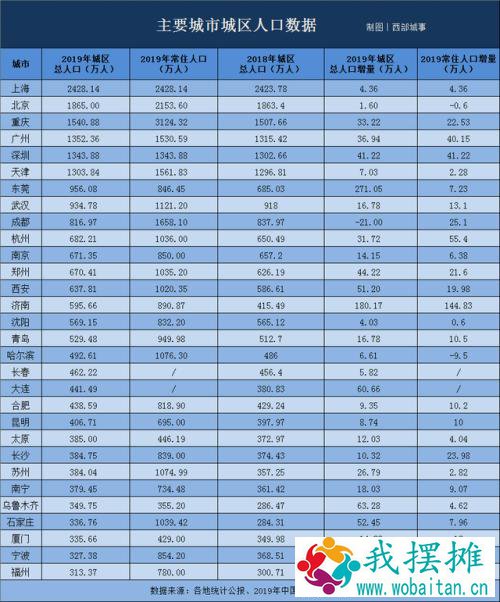 高铁、地铁梦碎？建设门槛再收紧，这些城市将受到重大影响