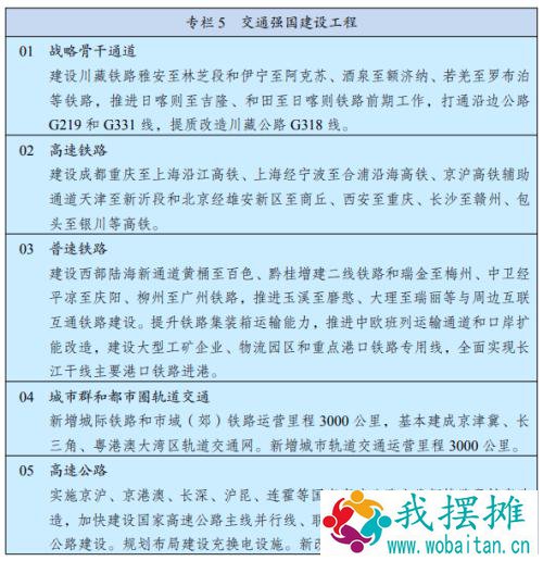 高铁、地铁梦碎？建设门槛再收紧，这些城市将受到重大影响
