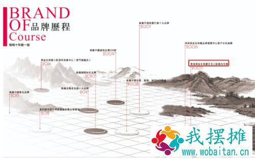 揭开直播间假钻黑幕 | 买了5件钻石饰品没一个真的 ：“百年”周金生 钻从哪里来？