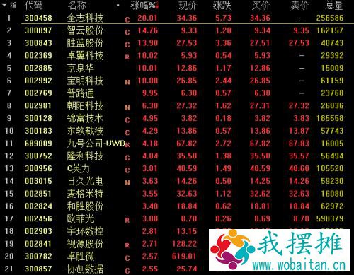 突发！瑞丽市区所有居民居家隔离！发现9例阳性，全员核酸检测并交通管制！A股又调整，这只股分红60亿，