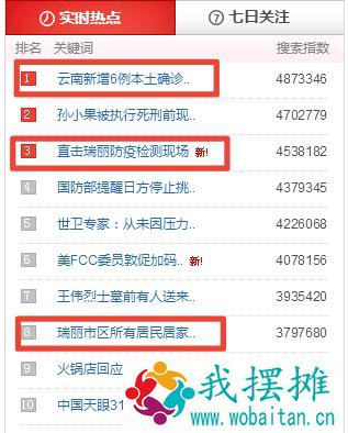 突发疫情，4万股民遭遇黑天鹅！市区封城，全员核酸检测，国家卫健委派出工作组，这个旅游胜地冲上热搜