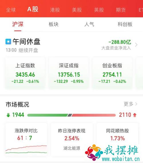 刚刚！突发闪崩，9分钟暴跌80%！A股跳水，机械军工猛杀跌！本土突增6确诊，此地紧急全员检测、居家隔