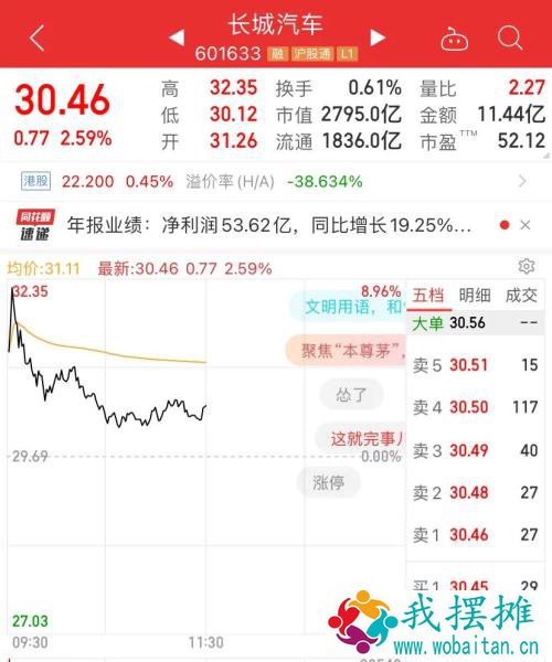 刚刚！突发闪崩，9分钟暴跌80%！A股跳水，机械军工猛杀跌！本土突增6确诊，此地紧急全员检测、居家隔