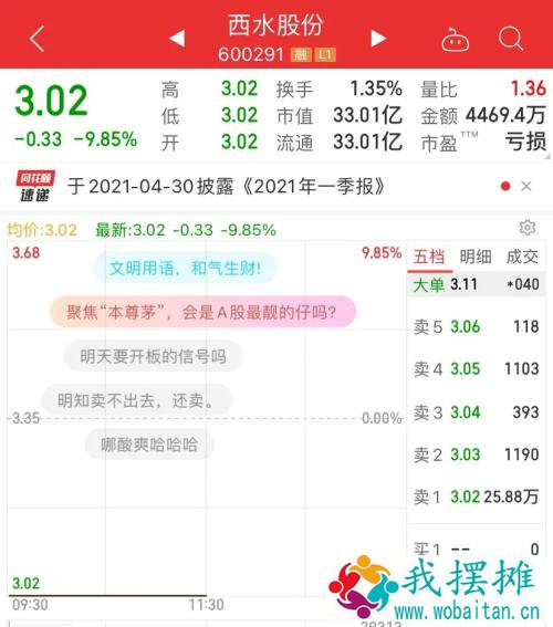 刚刚！突发闪崩，9分钟暴跌80%！A股跳水，机械军工猛杀跌！本土突增6确诊，此地紧急全员检测、居家隔