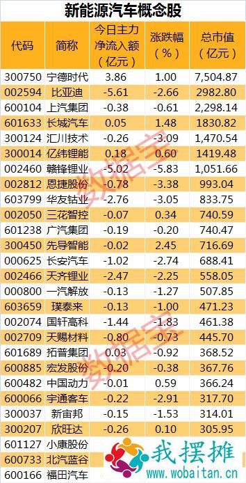 四部门推汽车下乡，“神车”又要火了？小米大动作，100亿美元参与造车；一季报高增长名单出炉